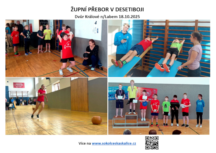 Přebor v Desetiboji, tablo 2025